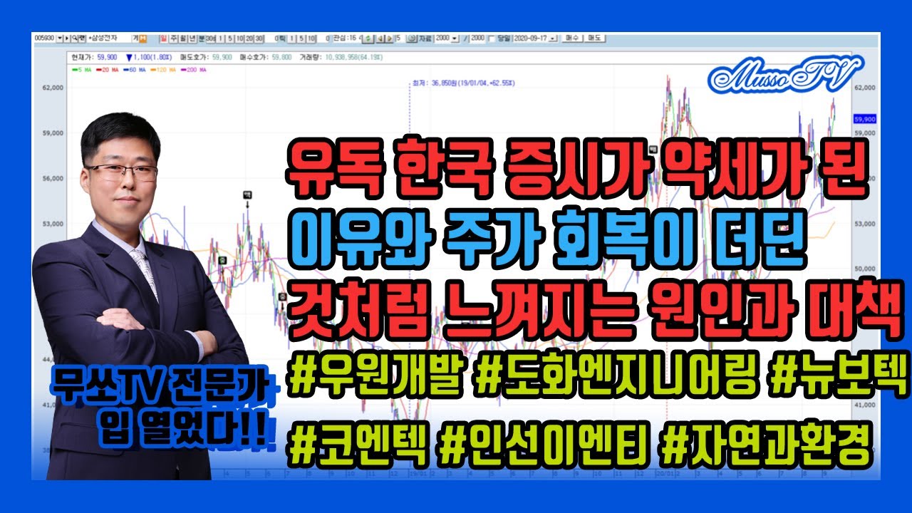 중국 공업기업 순이익, 0.3% 감소: 더딘 회복세의 원인 분석 중국 공업기업 순이익, 0.3% 감소: 더딘 회복세의 원인 분석