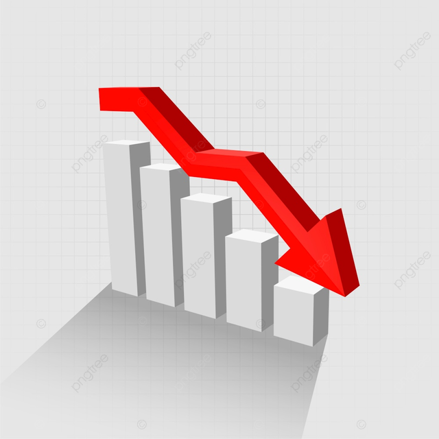 11% Drop For Amsterdam Stock Exchange: Understanding The Recent Market Decline 11% Drop For Amsterdam Stock Exchange: Understanding The Recent Market Decline