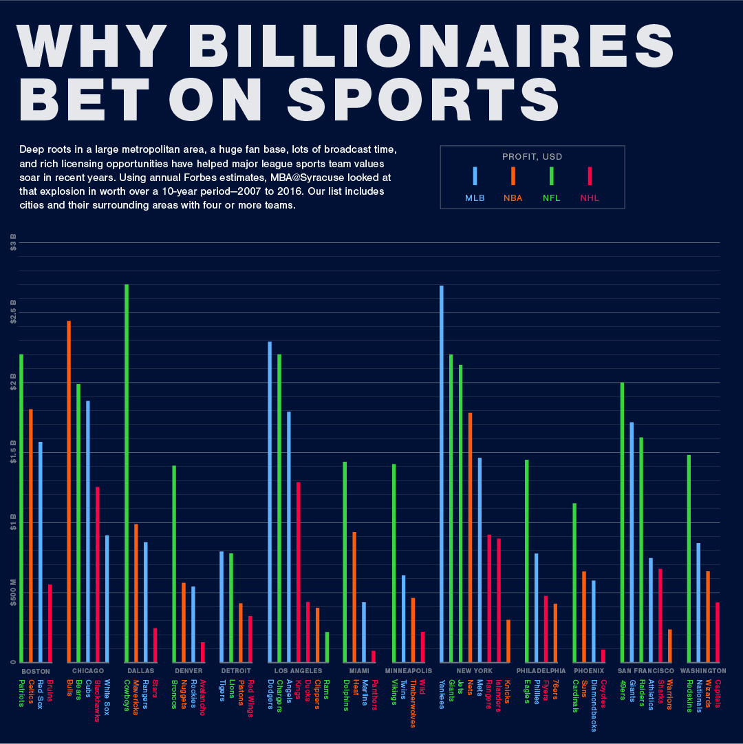 110% Potential Return: Why Billionaires Are Investing In This BlackRock ETF 110% Potential Return: Why Billionaires Are Investing In This BlackRock ETF