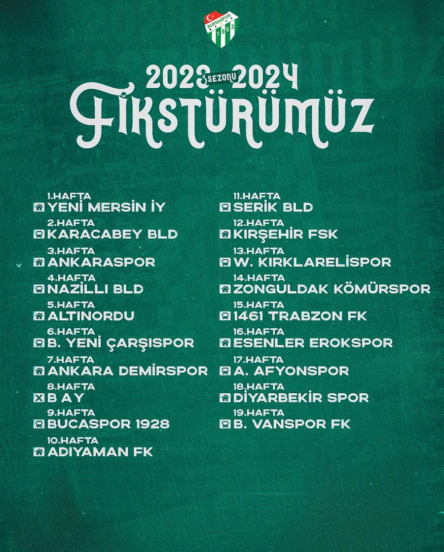 2023-2024 Sezonu Viktor Gyökeres İstatistikleri: Gol, Asist Ve Daha Fazlası 2023-2024 Sezonu Viktor Gyökeres İstatistikleri: Gol, Asist Ve Daha Fazlası