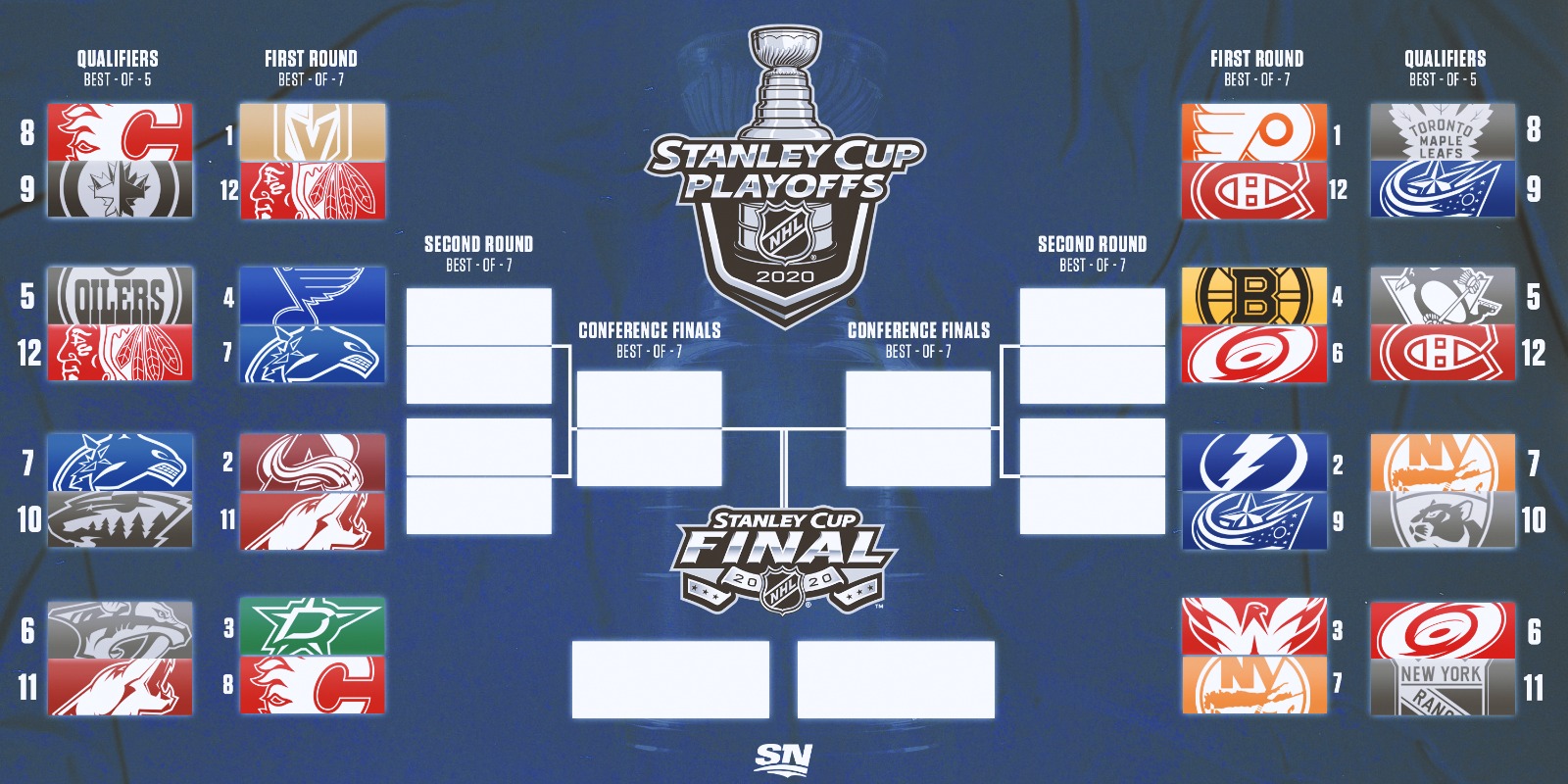 2024 Stanley Cup Predictions: Breaking Down The Playoff Bracket 2024 Stanley Cup Predictions: Breaking Down The Playoff Bracket