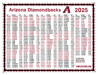 2025 Arizona Diamondbacks Games: The Ultimate Guide To Chase Field Promotions And Special Events 2025 Arizona Diamondbacks Games: The Ultimate Guide To Chase Field Promotions And Special Events