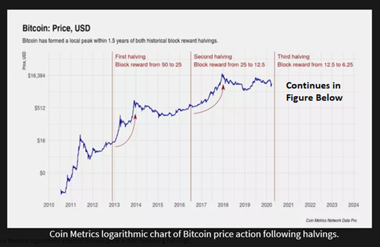 2025 Bitcoin Conference In Seoul: A Focus On Asian Markets 2025 Bitcoin Conference In Seoul: A Focus On Asian Markets