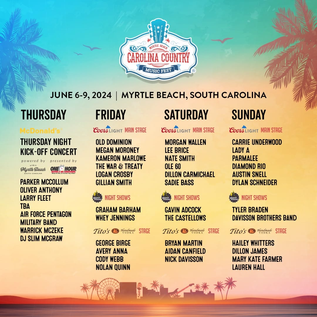 2025 Carolina Country Music Fest: A Complete Sellout 2025 Carolina Country Music Fest: A Complete Sellout