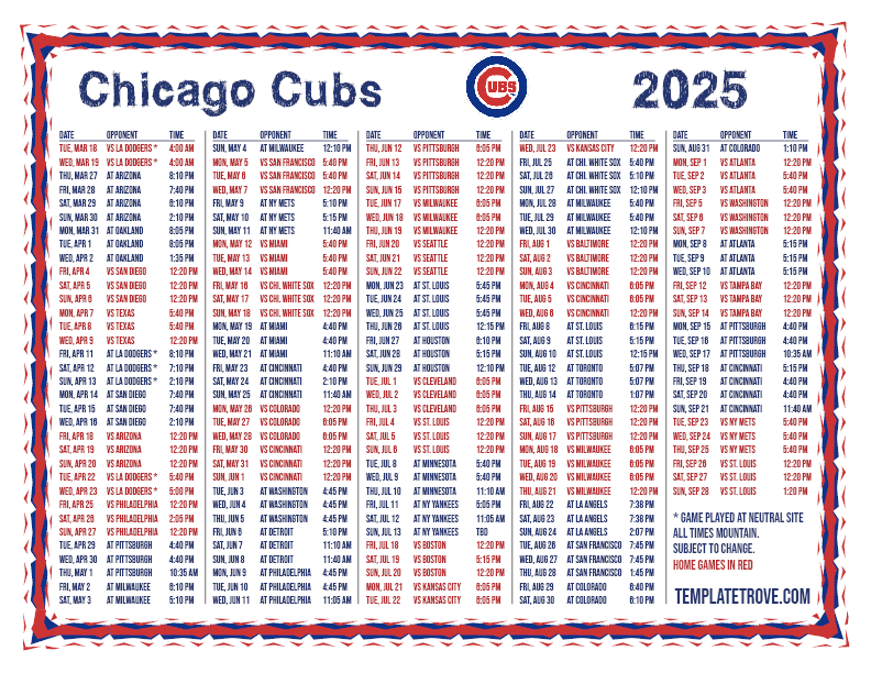 2025 Chicago Cubs: Dissecting Game 16's Successes And Failures 2025 Chicago Cubs: Dissecting Game 16's Successes And Failures