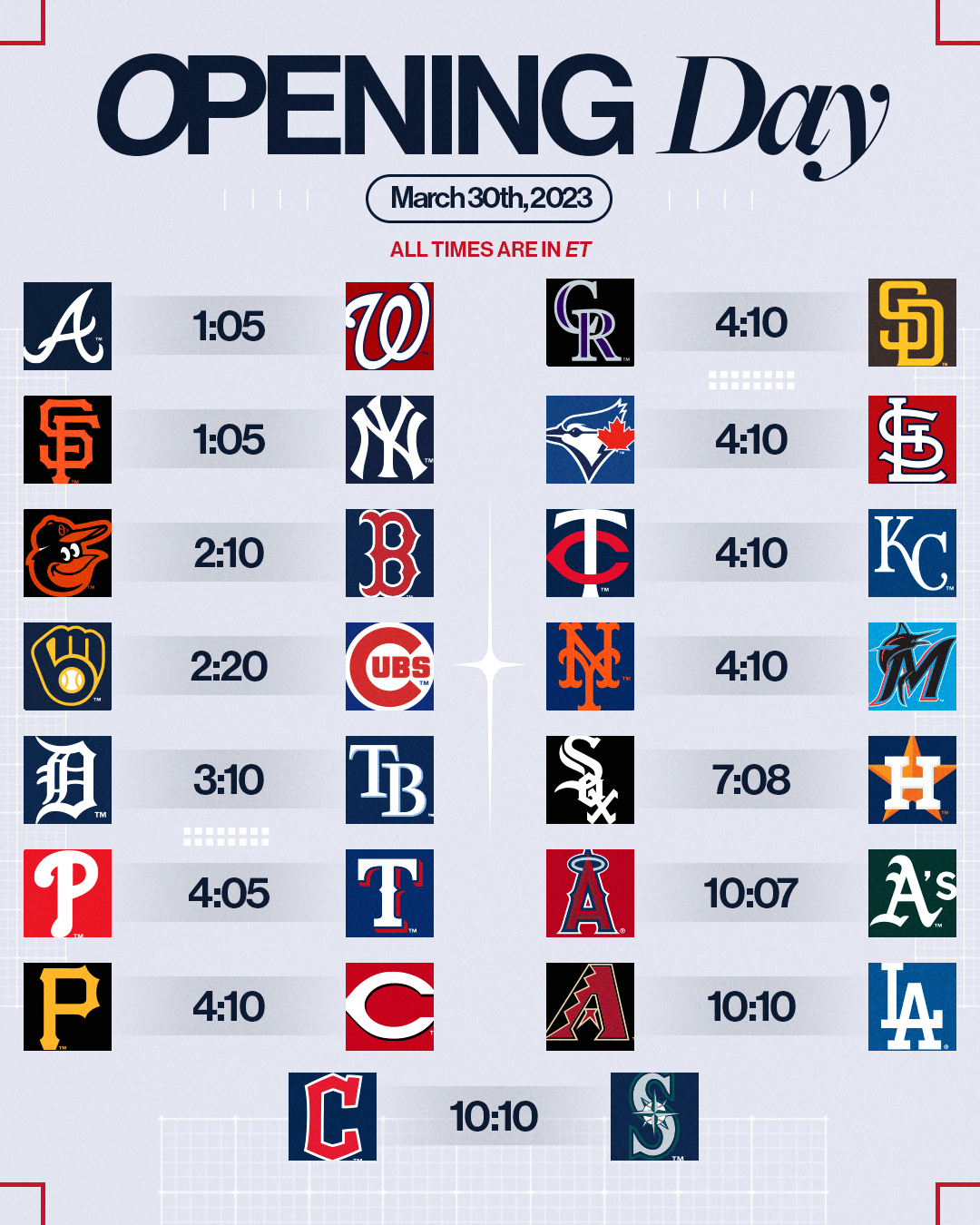 2025 MLB Opening Day: The Potential Return Of Wilson And Muncy 2025 MLB Opening Day: The Potential Return Of Wilson And Muncy