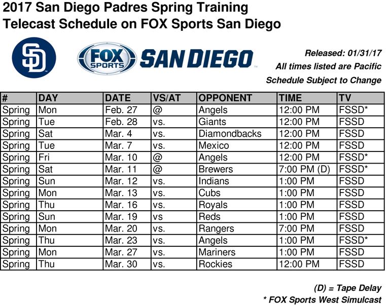 2025 San Diego Padres Broadcast Schedule: Full Season Lineup Revealed 2025 San Diego Padres Broadcast Schedule: Full Season Lineup Revealed