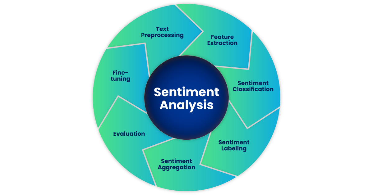 22% Want To Eliminate King Day: A Look At Public Sentiment 22% Want To Eliminate King Day: A Look At Public Sentiment
