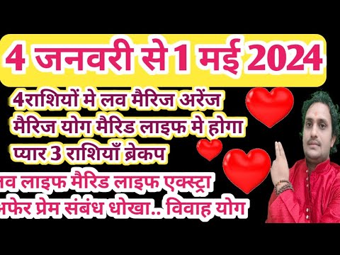 26 अप्रैल 2025 का लव राशिफल: सभी राशियों के लिए प्रेम संबंधों का पूर्वानुमान