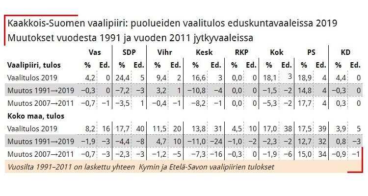 40 000 € Eurojackpot-voitto Suomessa: Voittaja Ja Voittopaikka 40 000 € Eurojackpot-voitto Suomessa: Voittaja Ja Voittopaikka