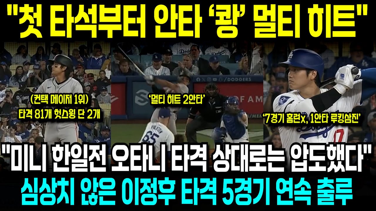 이정후, 5경기 연속 안타! 0.355 고타율 질주, NL 3위 기록 경신 이정후, 5경기 연속 안타! 0.355 고타율 질주, NL 3위 기록 경신