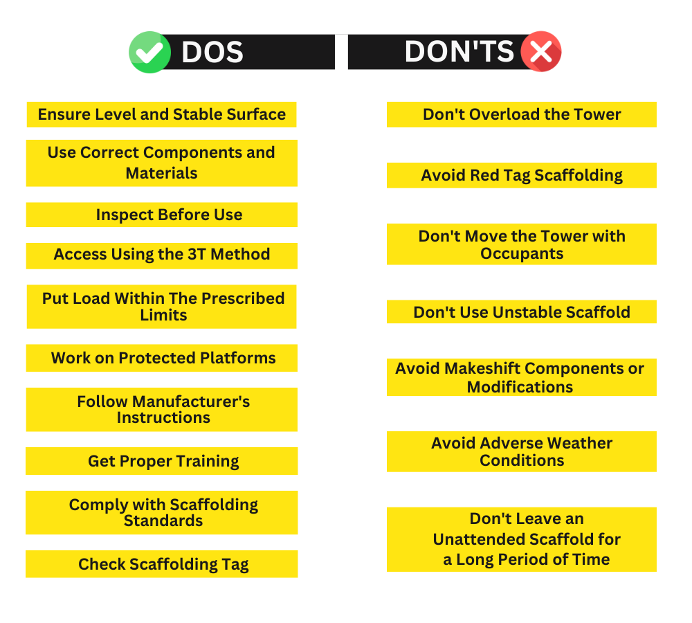 5 Key Dos And Don'ts: Succeeding In The Private Credit Job Market 5 Key Dos And Don'ts: Succeeding In The Private Credit Job Market