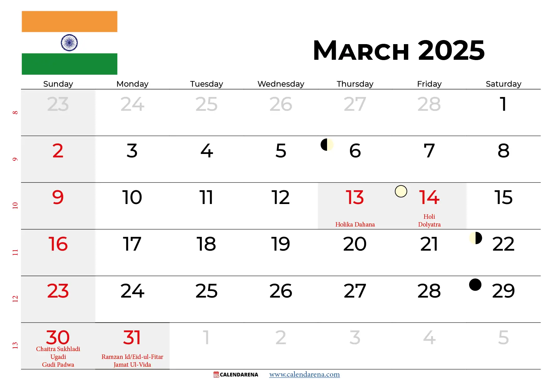 5 Key Things To Know For Thursday, March 27, 2025 5 Key Things To Know For Thursday, March 27, 2025