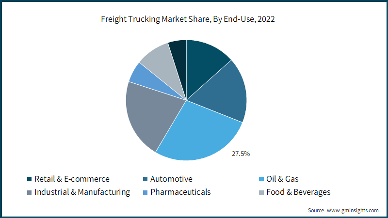 5 The Fox's Big Rig ROCK Report 3.12: Trucking Insights And Analysis 5 The Fox's Big Rig ROCK Report 3.12: Trucking Insights And Analysis