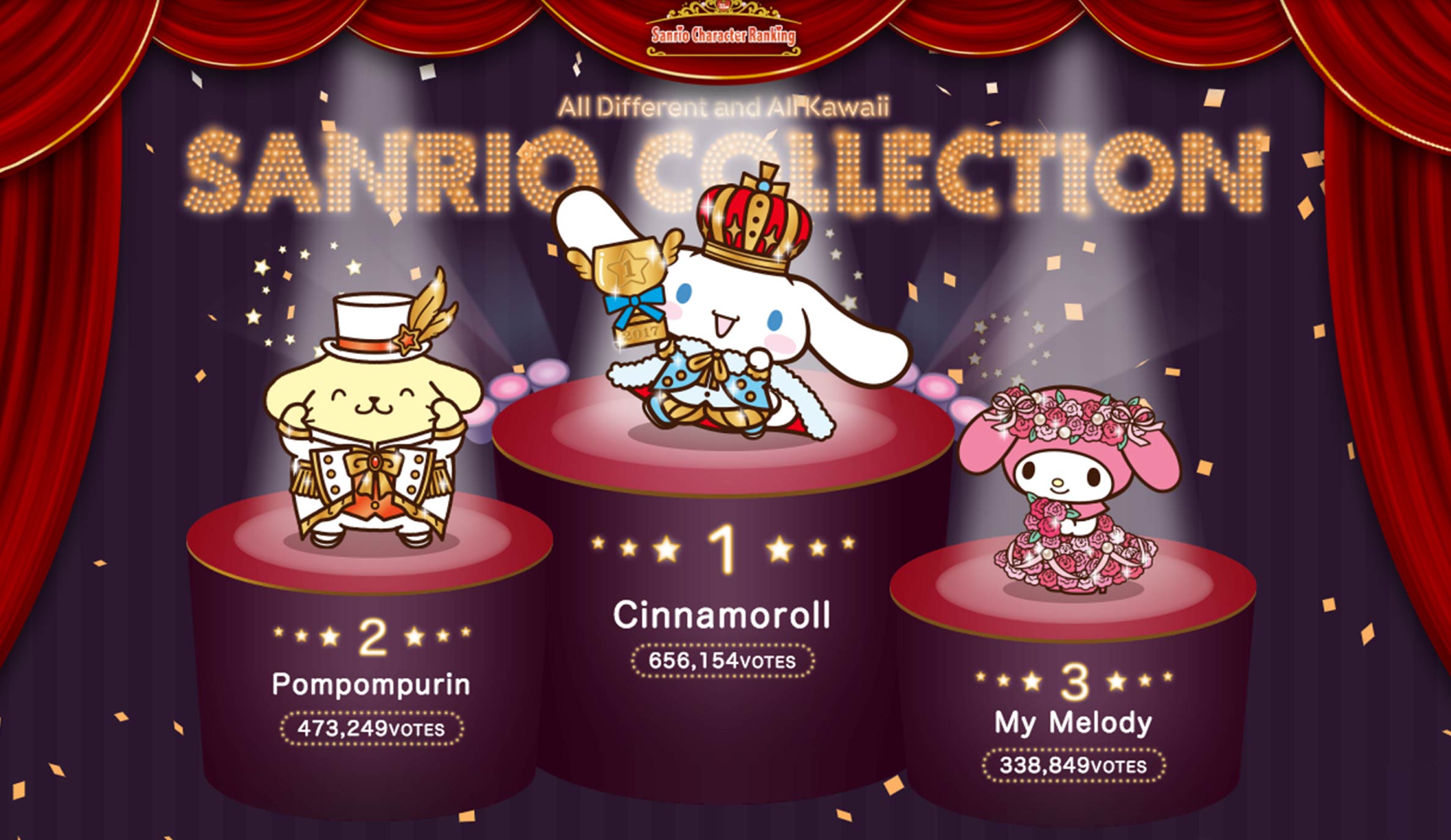 6 มีนาคม วันเกิดซินนามอนโรล: ร่วมเฉลิมฉลองกับเพื่อนขนปุยจาก Sanrio 6 มีนาคม วันเกิดซินนามอนโรล: ร่วมเฉลิมฉลองกับเพื่อนขนปุยจาก Sanrio