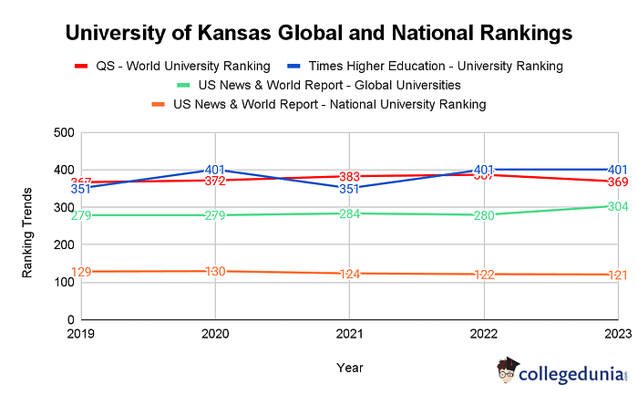 78-73: Texas Tech's Road Triumph Over No. [Kansas Ranking, If Applicable] Kansas