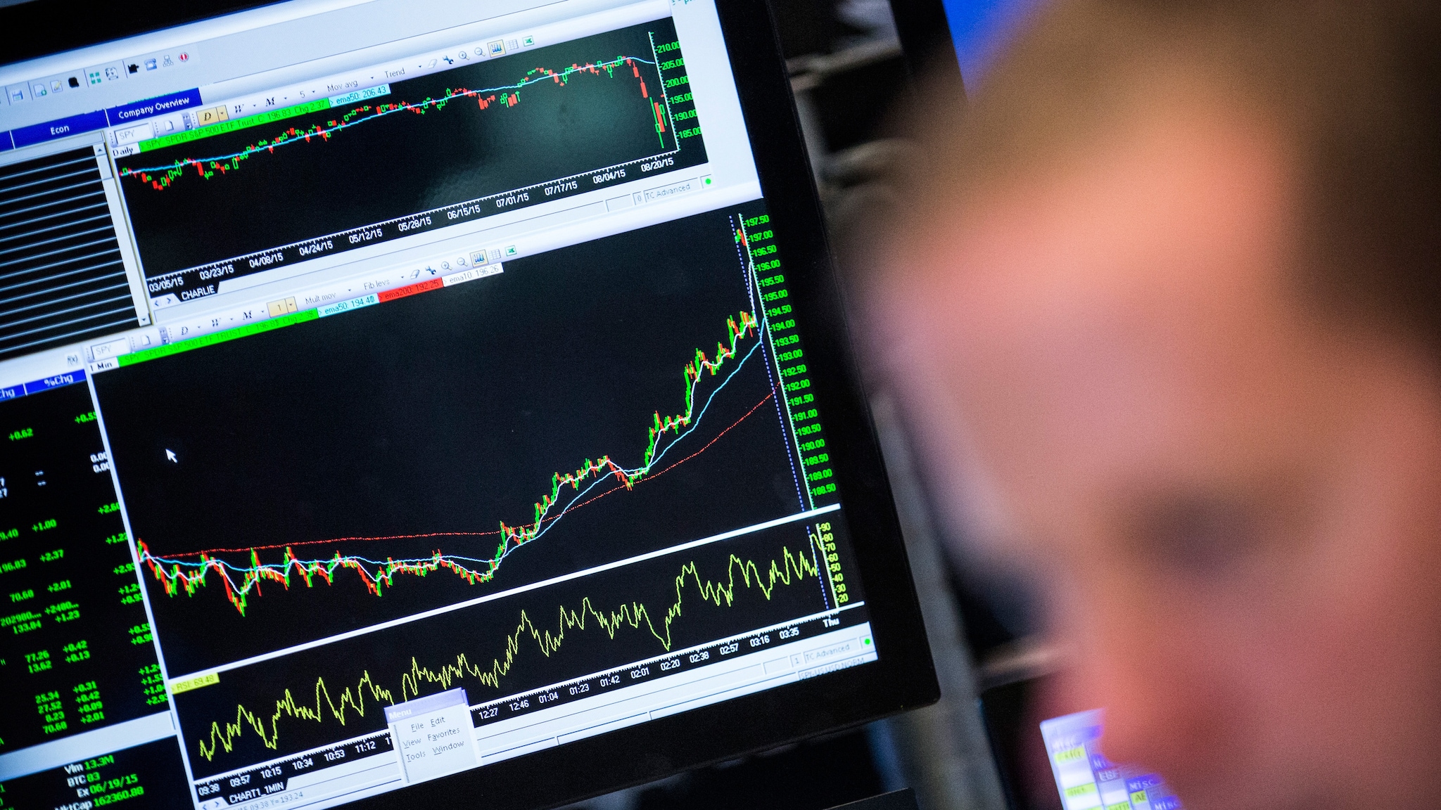 Aandelenmarkten: Europese Vs. Amerikaanse Prestaties - Voorspellingen En Analyse Aandelenmarkten: Europese Vs. Amerikaanse Prestaties - Voorspellingen En Analyse