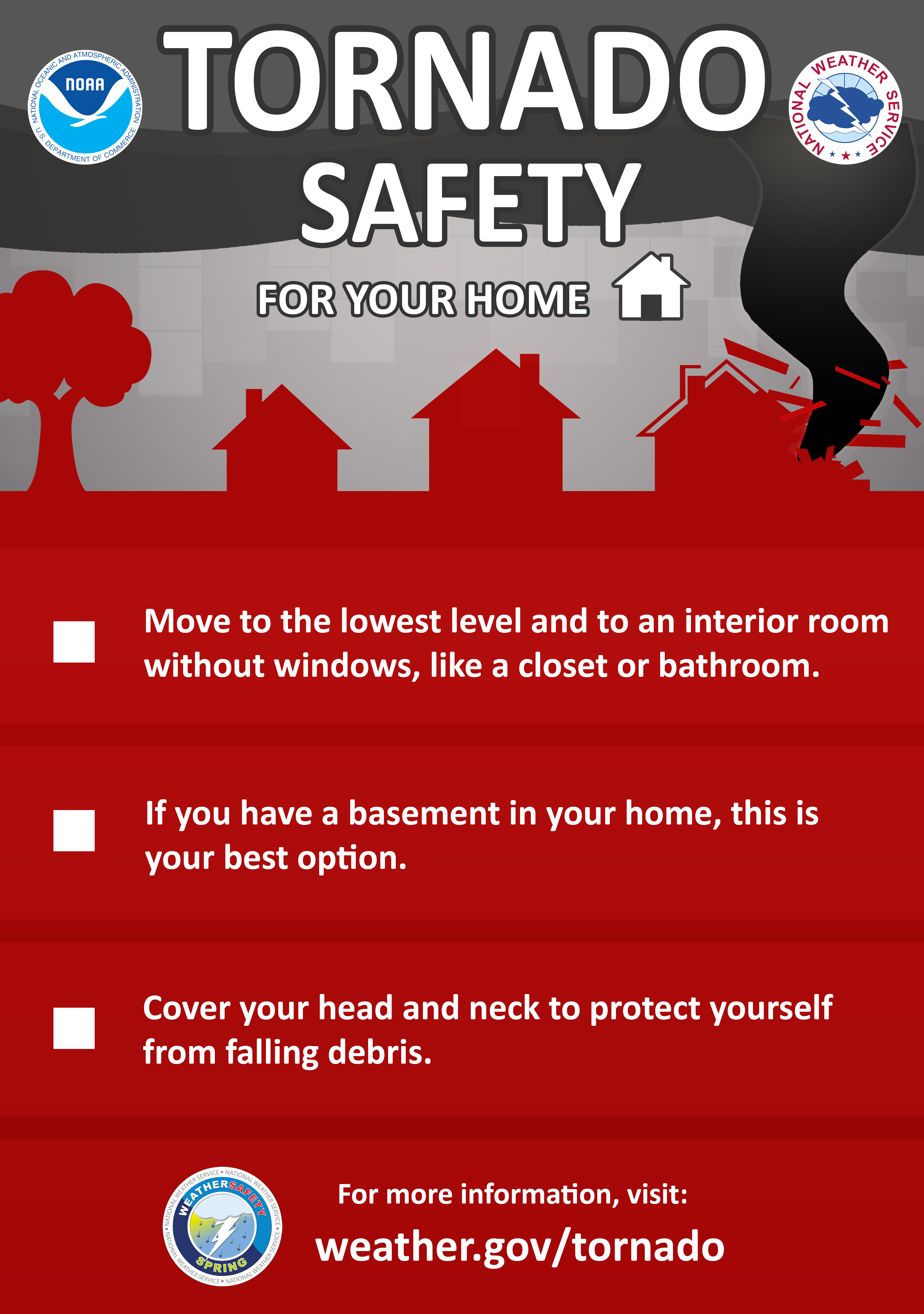 Active Flood Warning: NWS Guidelines For Staying Safe Active Flood Warning: NWS Guidelines For Staying Safe
