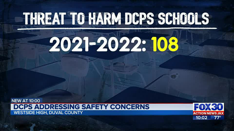 Addressing Safety Concerns: A Southern Vacation Hotspot's Response To A Shooting Incident Addressing Safety Concerns: A Southern Vacation Hotspot's Response To A Shooting Incident