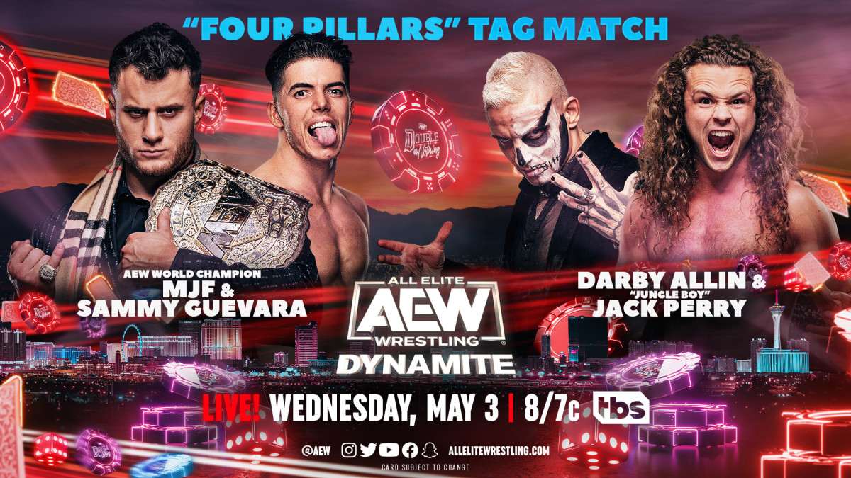 AEW Double Or Nothing 2025: A Comprehensive Guide To The PPV AEW Double Or Nothing 2025: A Comprehensive Guide To The PPV