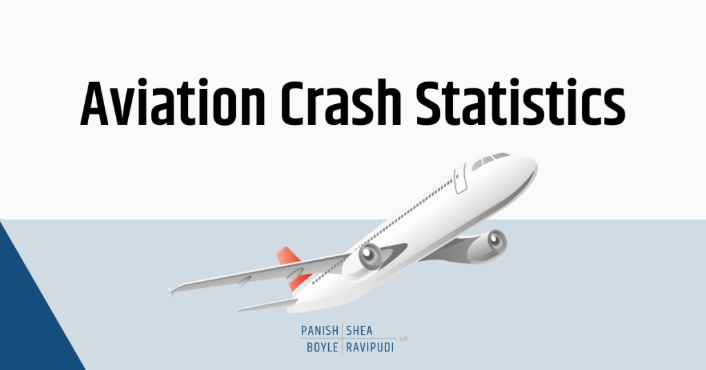 Airplane Safety Data Visualization: Frequency Of Incidents And Accidents Airplane Safety Data Visualization: Frequency Of Incidents And Accidents