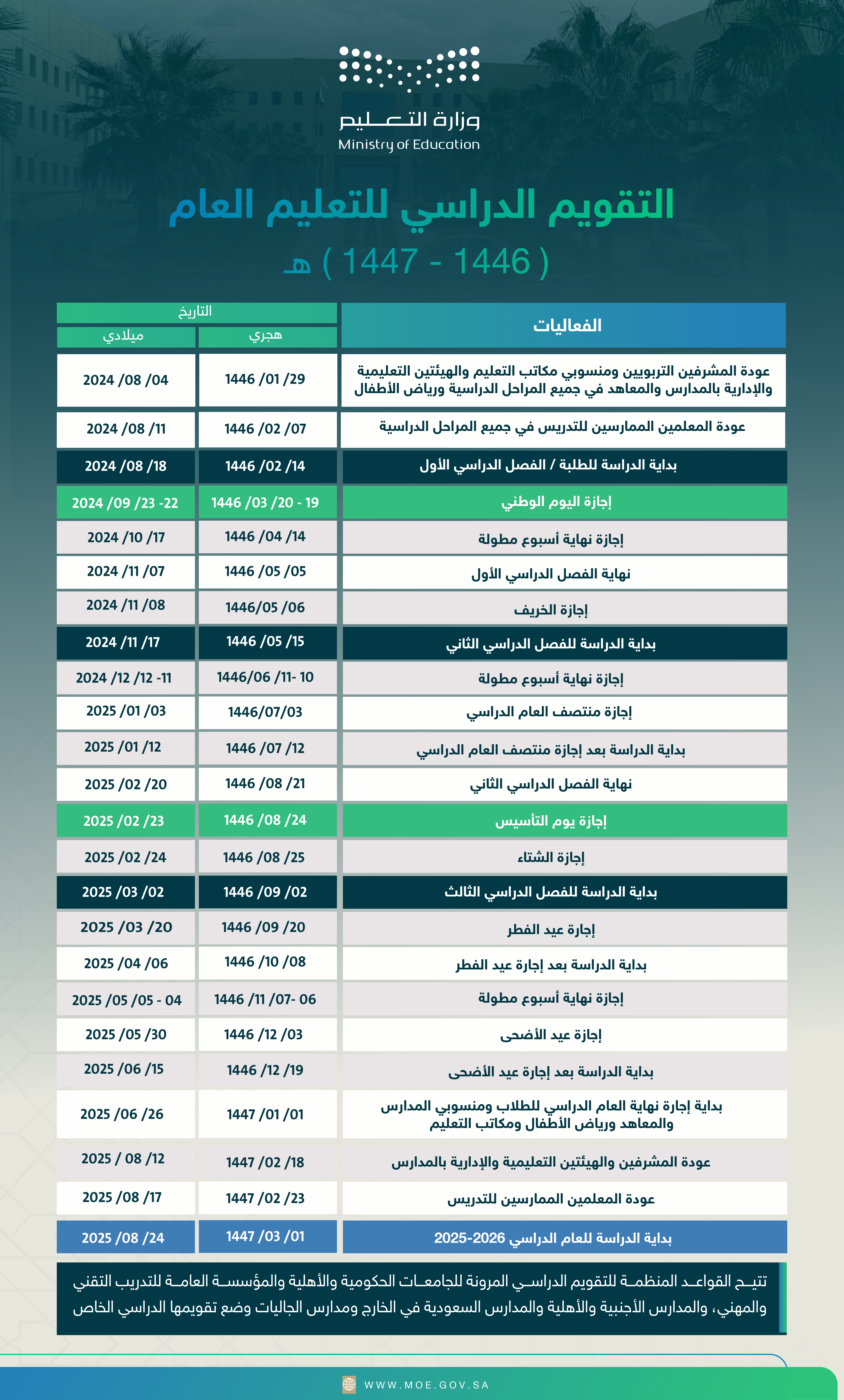 العنصرية الخفية في الرياضة السعودية: دراسة حالة. العنصرية الخفية في الرياضة السعودية: دراسة حالة.