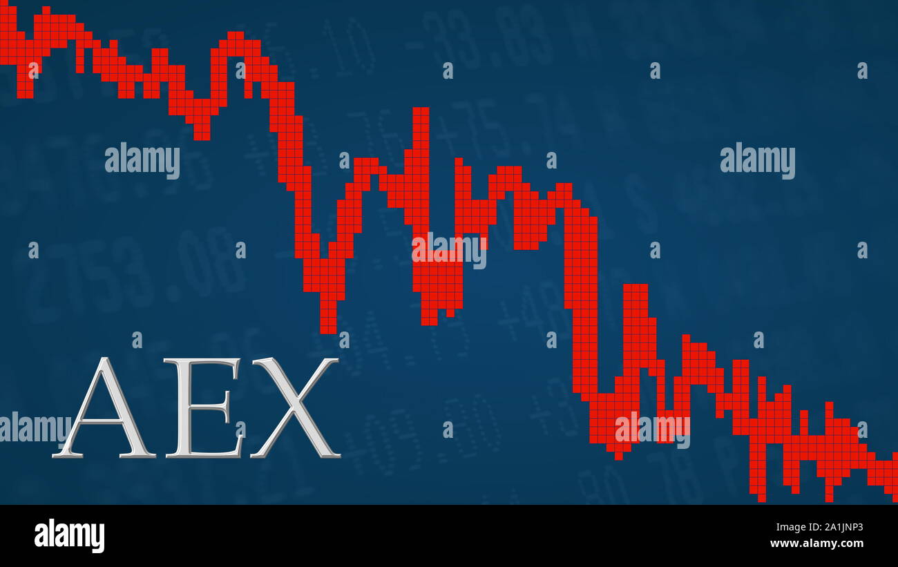 Amsterdam AEX Index Suffers Significant Drop, Reaching One-Year Low Amsterdam AEX Index Suffers Significant Drop, Reaching One-Year Low