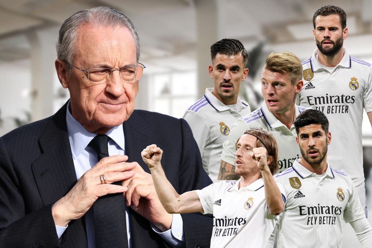 Análisis Del Liderazgo De Florentino Pérez En El Real Madrid Análisis Del Liderazgo De Florentino Pérez En El Real Madrid
