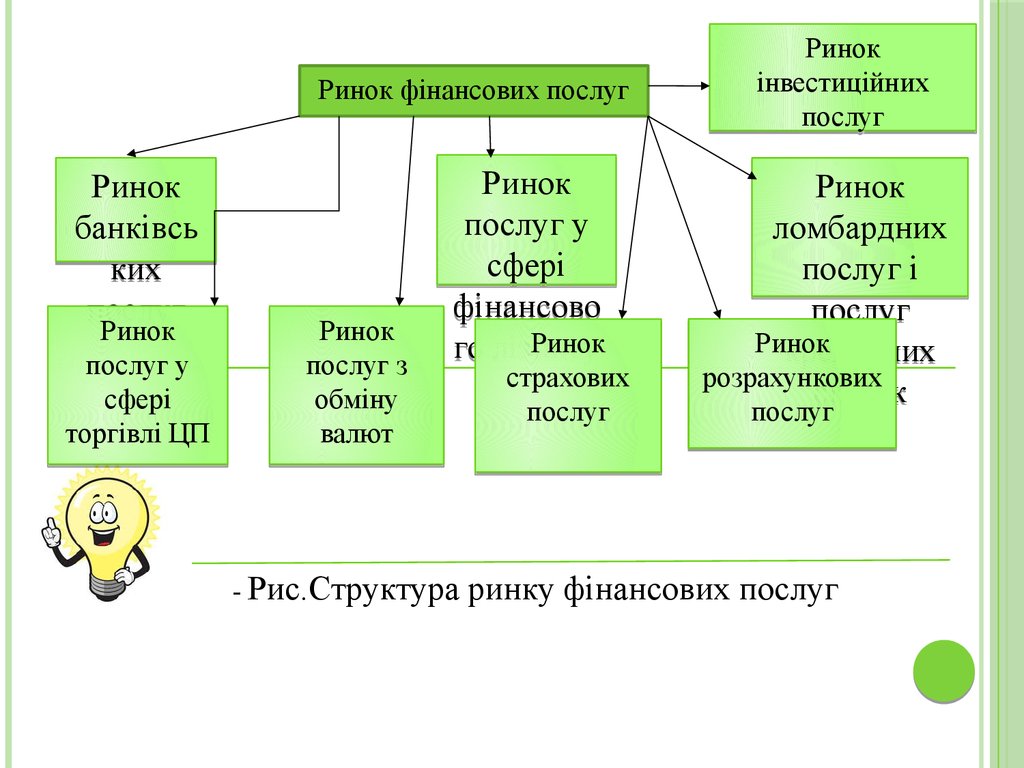 Аналіз Ринку Фінансових Послуг України: Лідери 2024 Року (CreditKasa, Фінако, Укрфінжитло, Атлана, CreditPlus) Аналіз Ринку Фінансових Послуг України: Лідери 2024 Року (CreditKasa, Фінако, Укрфінжитло, Атлана, CreditPlus)