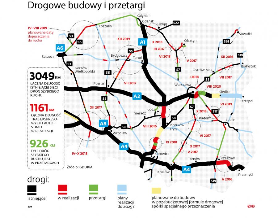Analiza Nawrockiego: Zrównoważony Rozwój I Rola Dróg S8 I S16 W Polsce Analiza Nawrockiego: Zrównoważony Rozwój I Rola Dróg S8 I S16 W Polsce