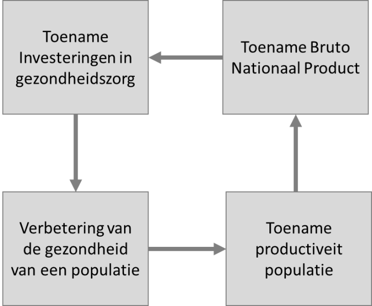 Analyse: ABN Amro Vs. GeenStijl Over De Betaalbaarheid Van Huizen In Nederland. Analyse: ABN Amro Vs. GeenStijl Over De Betaalbaarheid Van Huizen In Nederland.