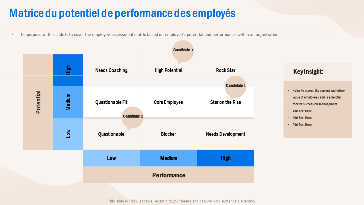 Analyse Du Potentiel Boursier De Sanofi Selon L'Œil Du Loup De Zurich