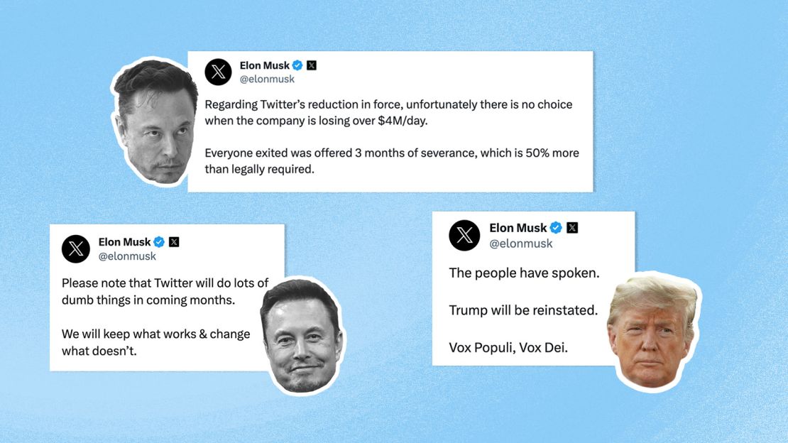Analysis: Gork Meme Coin Price Surge After Elon Musk's Twitter Rename Analysis: Gork Meme Coin Price Surge After Elon Musk's Twitter Rename