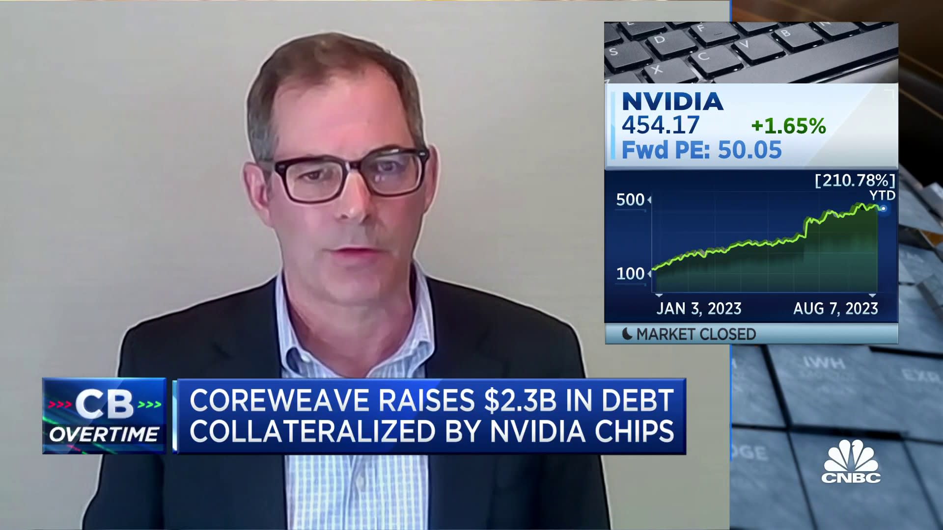 Analysis Of CoreWeave (CRWV) Stock's Decline On Thursday Analysis Of CoreWeave (CRWV) Stock's Decline On Thursday