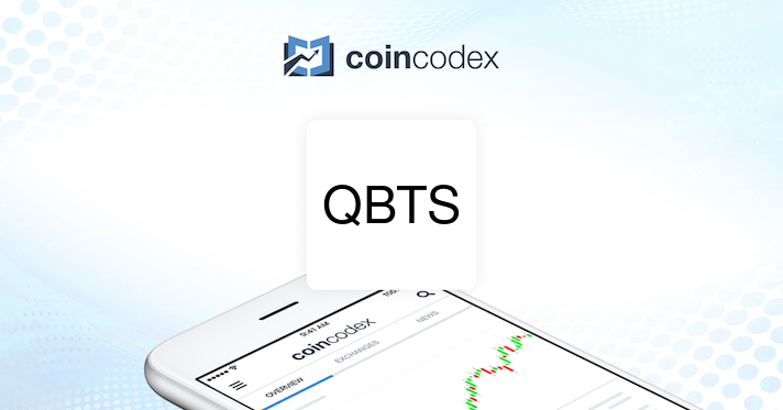 Analysis Of D-Wave Quantum Inc. (QBTS) Stock Decrease On Thursday Analysis Of D-Wave Quantum Inc. (QBTS) Stock Decrease On Thursday