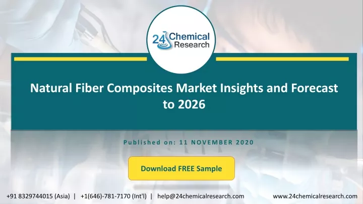 Analysis Of The Global Natural Fiber Composites Market: 2029 Forecast Analysis Of The Global Natural Fiber Composites Market: 2029 Forecast