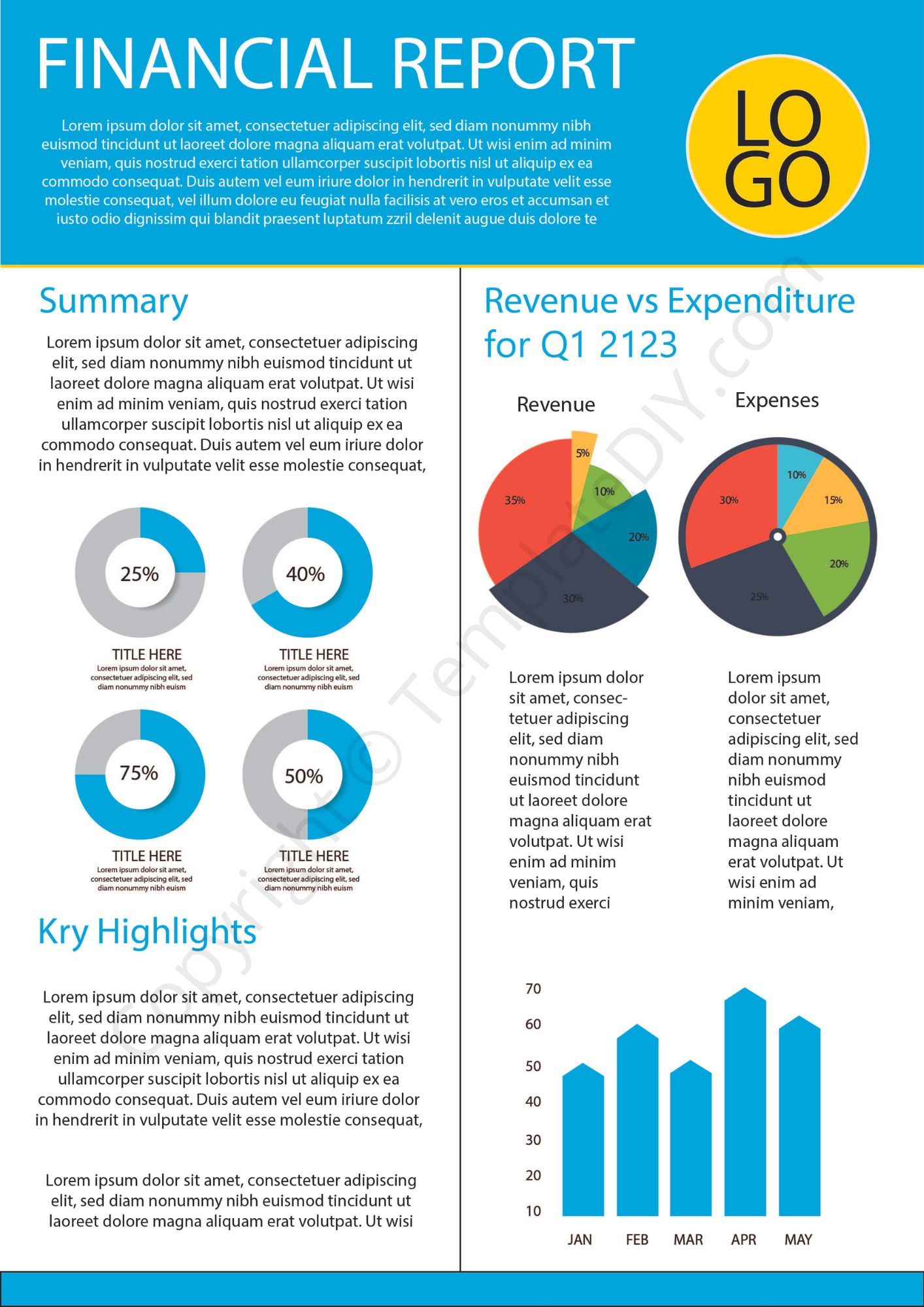 Analyzing Apple Stock: Q2 Financial Report And Future Outlook Analyzing Apple Stock: Q2 Financial Report And Future Outlook