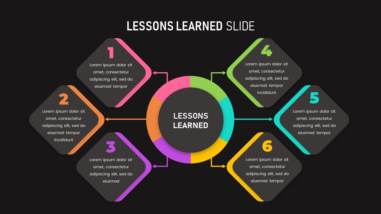 Analyzing Dragon's Den Success Stories: Key Lessons Learned