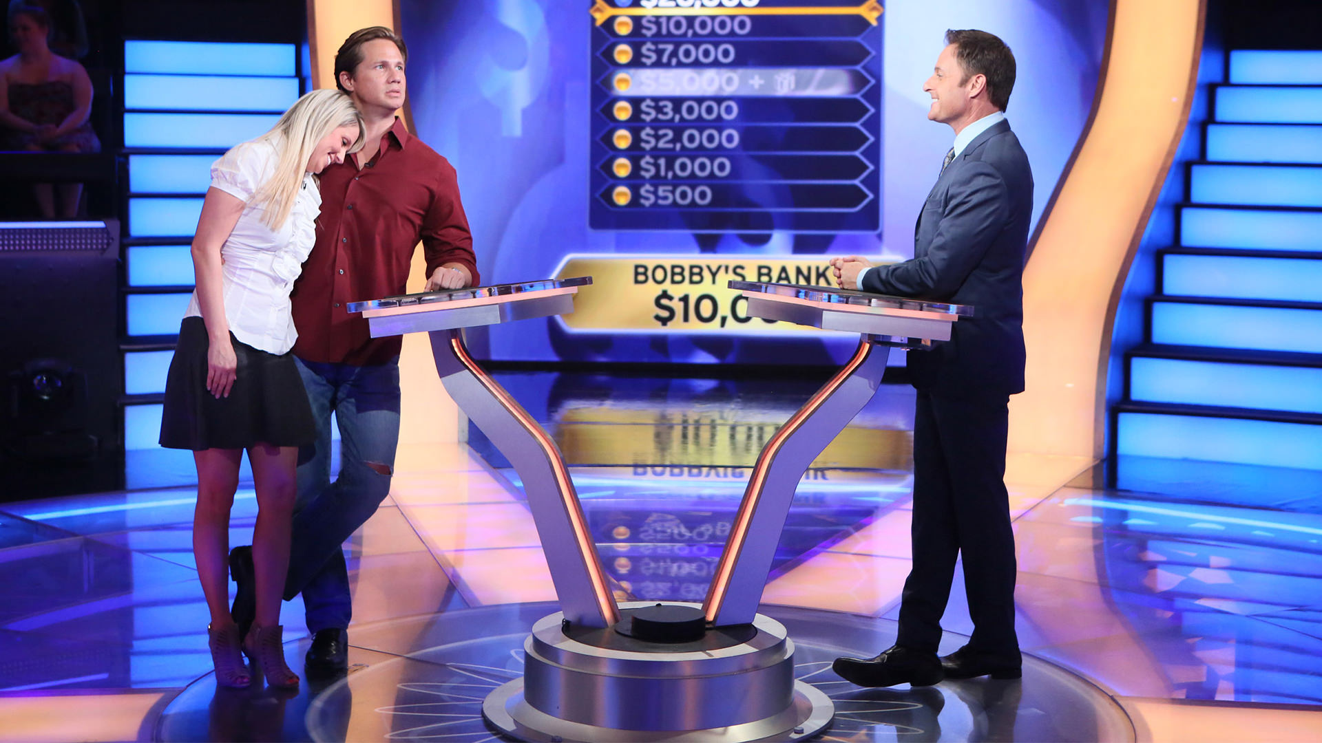 Analyzing The Celebrity Edition Of Who Wants To Be A Millionaire? Analyzing The Celebrity Edition Of Who Wants To Be A Millionaire?