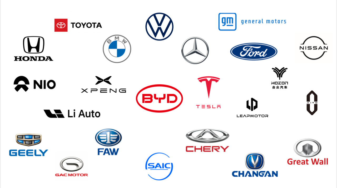 Analyzing The Chinese Auto Market: The Experiences Of BMW And Porsche Analyzing The Chinese Auto Market: The Experiences Of BMW And Porsche