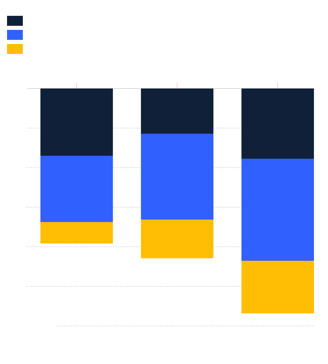 Analyzing The Economic Effects Of U.S.-China Tariff Reductions Analyzing The Economic Effects Of U.S.-China Tariff Reductions
