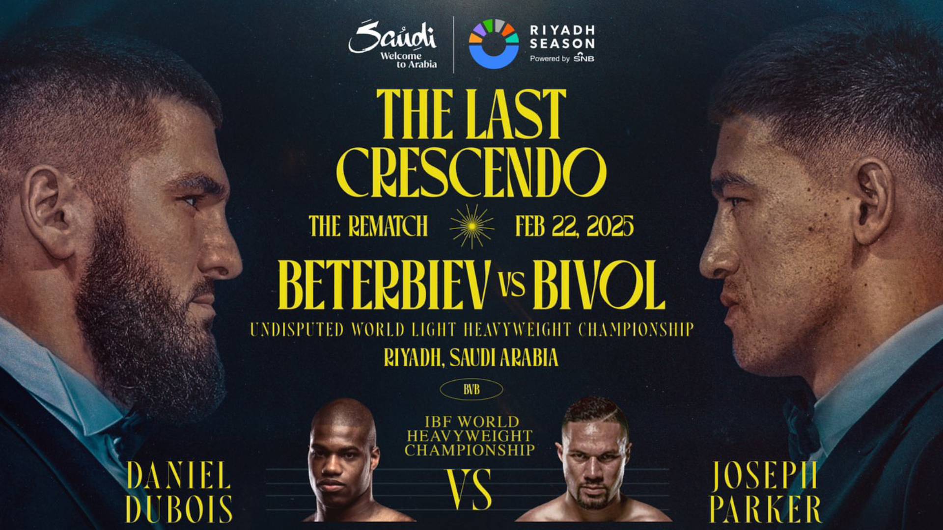Analyzing The WBO's Decision: Usyk Vs Dubois Rematch And Parker's Claim Analyzing The WBO's Decision: Usyk Vs Dubois Rematch And Parker's Claim
