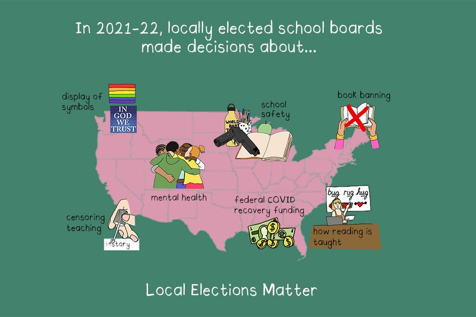 Analyzing Voter Turnout In Florida And Wisconsin: Understanding The Shifting Political Tides Analyzing Voter Turnout In Florida And Wisconsin: Understanding The Shifting Political Tides