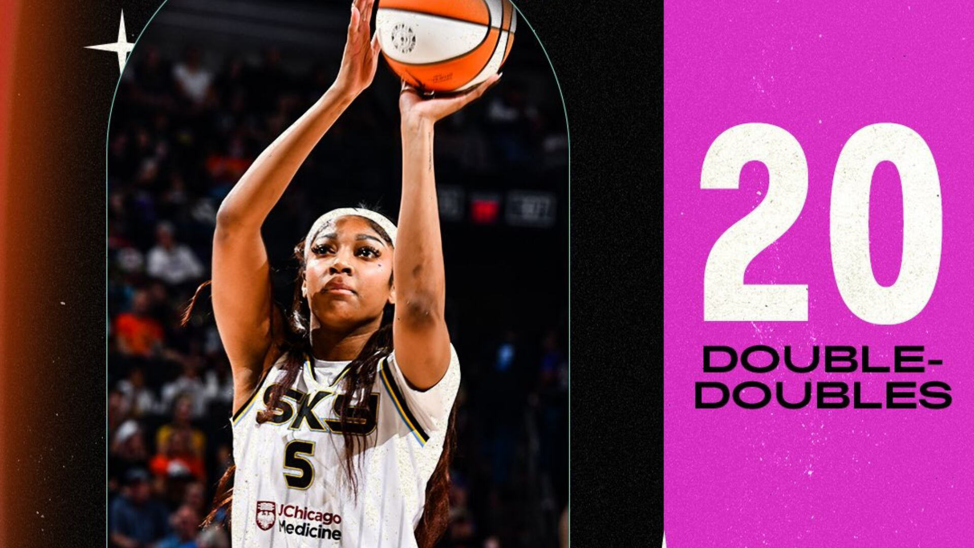 Angel Reese Supports WNBA Players Amidst Contract Negotiations Angel Reese Supports WNBA Players Amidst Contract Negotiations