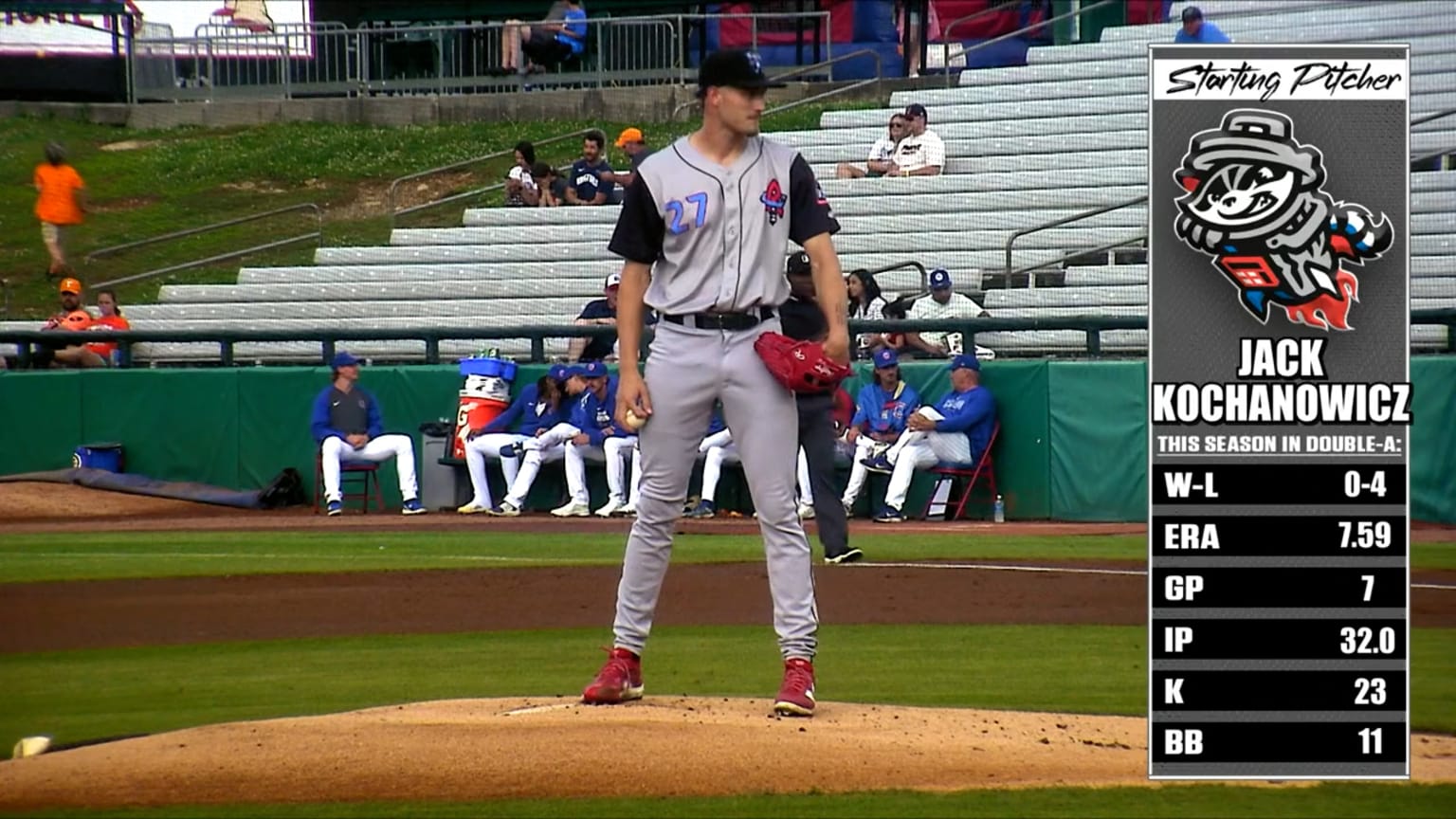 Angels Lose To Yankees: Kochanowicz's Costly Inning Angels Lose To Yankees: Kochanowicz's Costly Inning