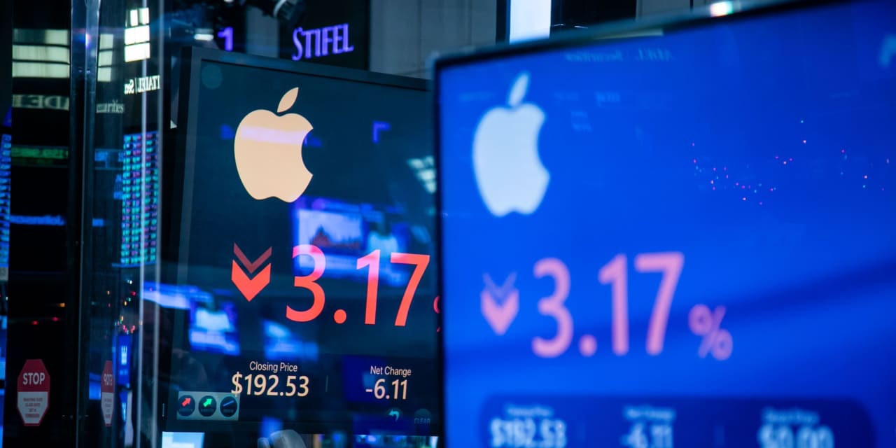Apple Stock Suffers Setback Amidst Tariff Concerns Apple Stock Suffers Setback Amidst Tariff Concerns