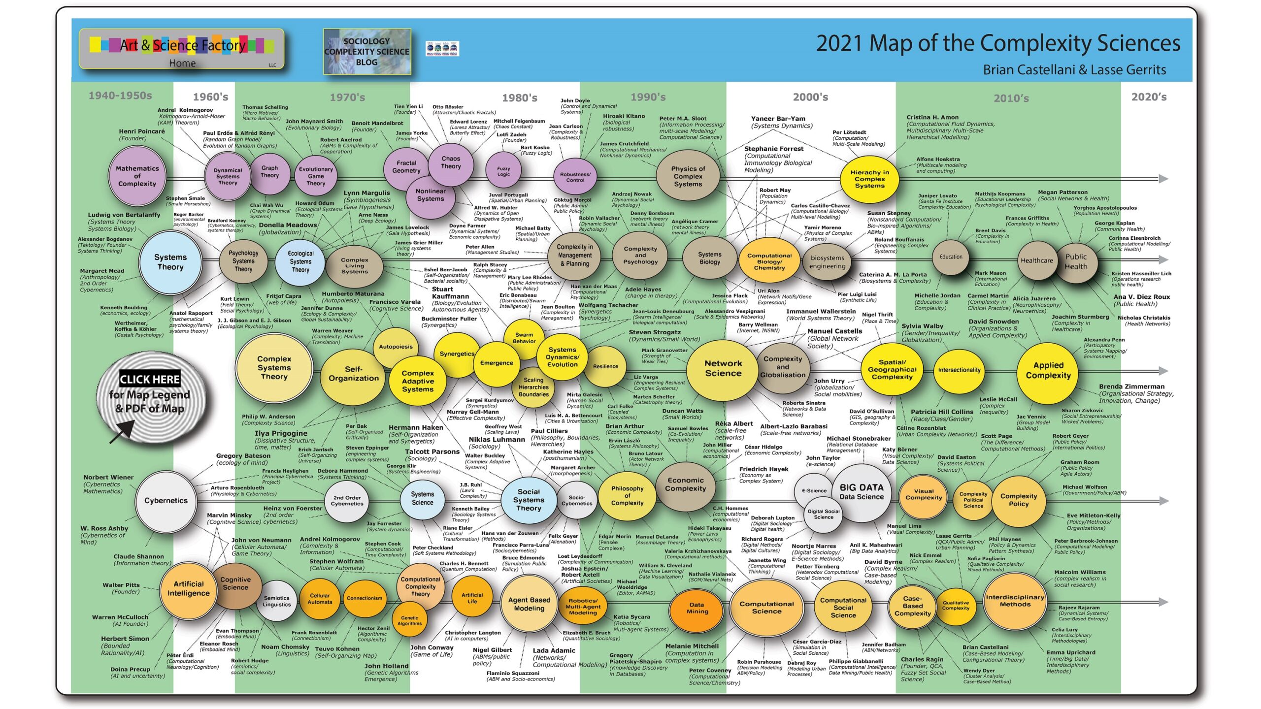 Apple's Influence On Google's Future: A Complex Relationship Apple's Influence On Google's Future: A Complex Relationship