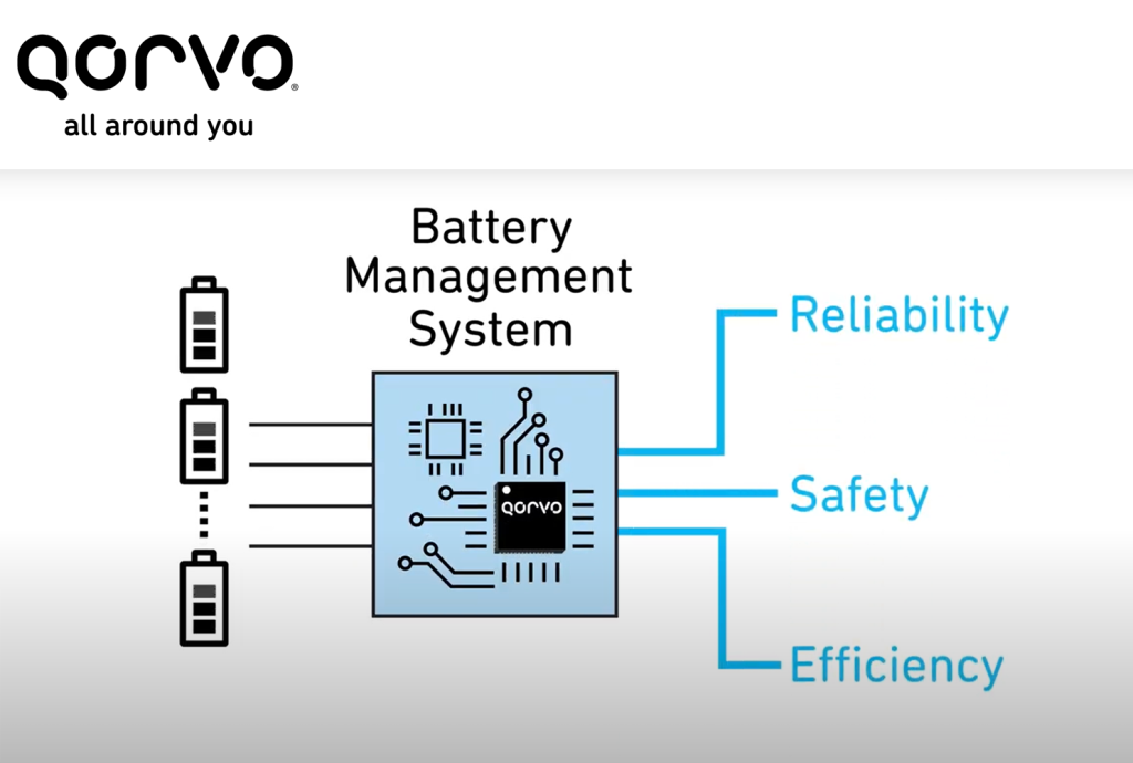 Apple's Next IOS Update: Intelligent Battery Management With AI Apple's Next IOS Update: Intelligent Battery Management With AI