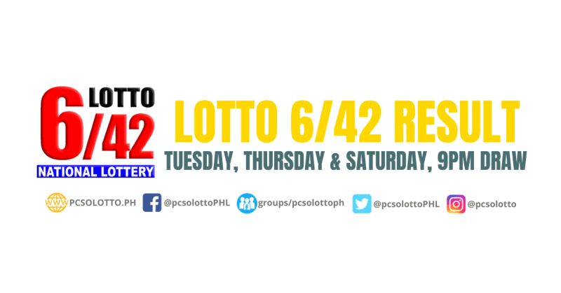 April 16, 2025 Daily Lotto Results April 16, 2025 Daily Lotto Results