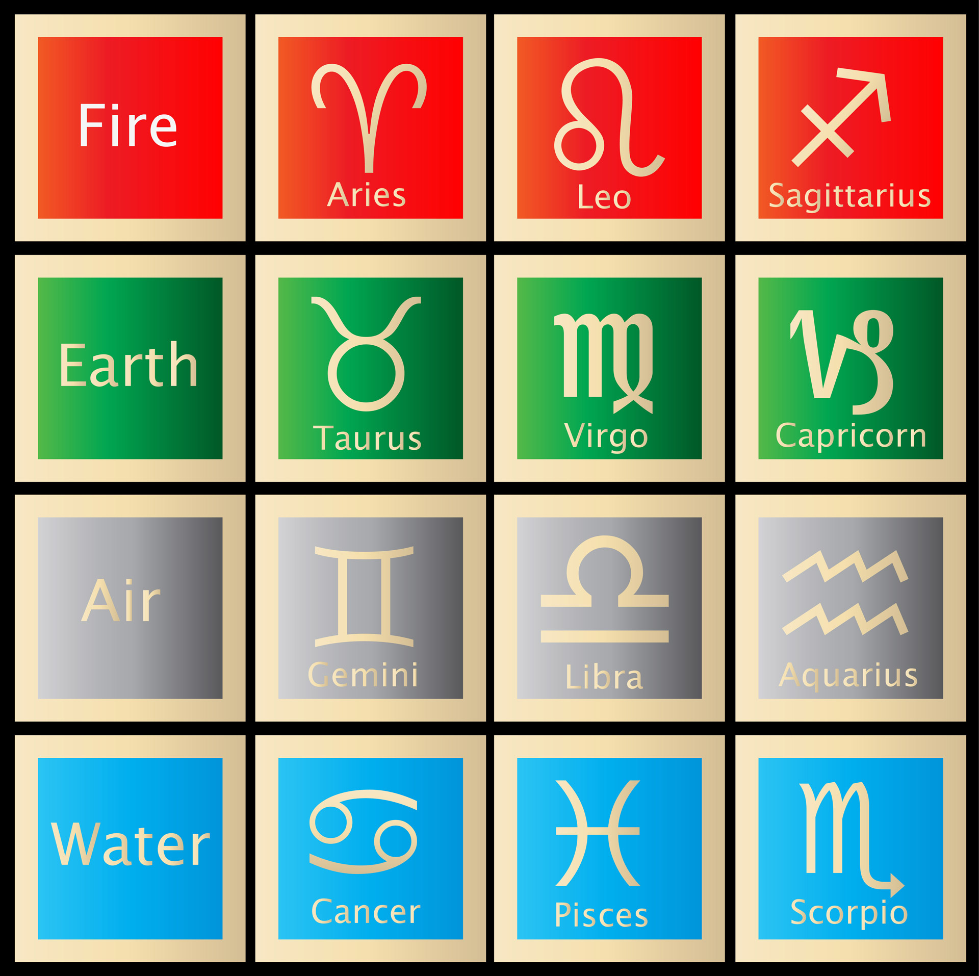 April 17, 2025:  Horoscope And Astrological Predictions